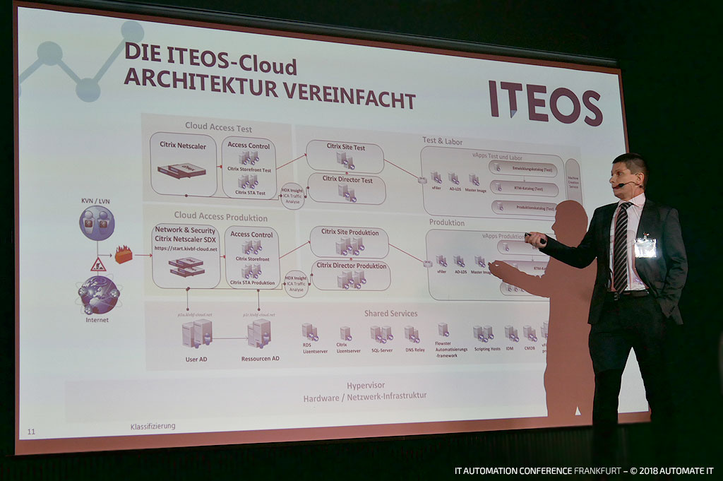 IT Automation Conference Frankfurt 2018 Impression 16