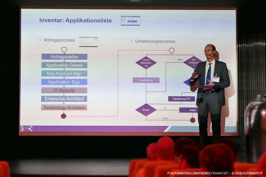 IT Automation Conference Frankfurt 2018 Impression 18