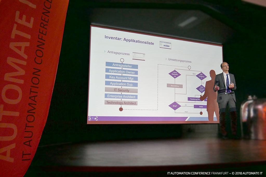 IT Automation Conference Frankfurt 2018 Impression 19