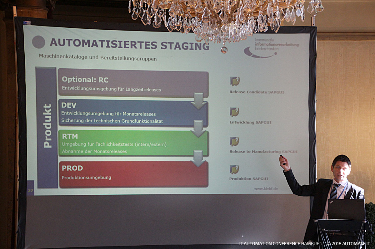 AUTOMATE IT 2018 Hamburg Impression 18